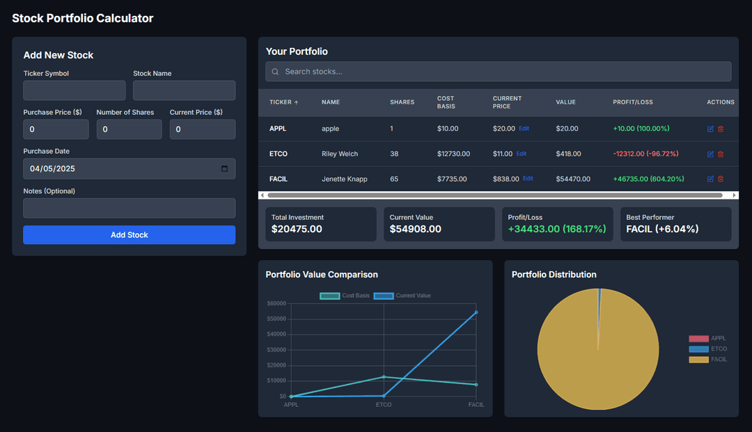 Stock Portfolio Calculator